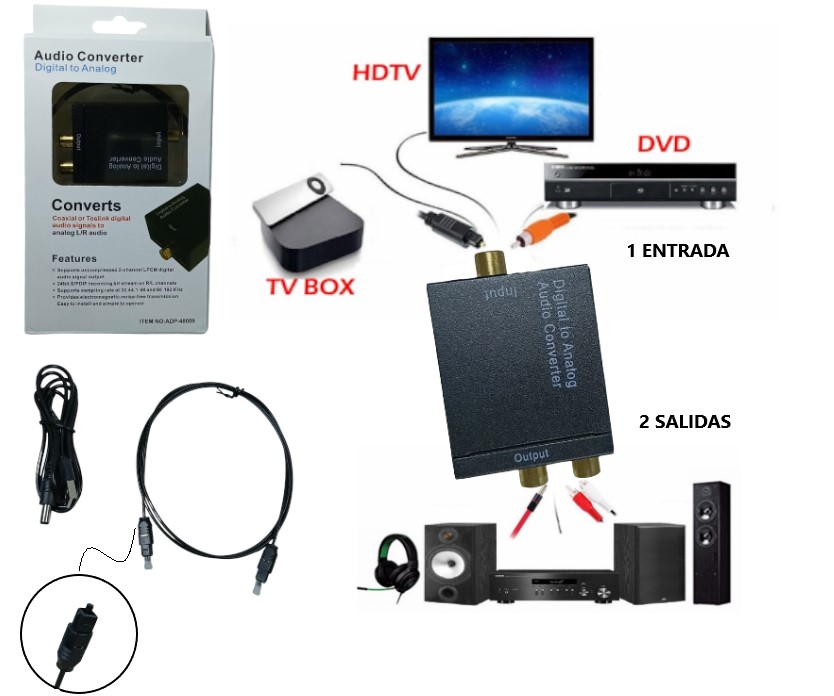 ADP-48018 CONVERSOR AUDIO DIGITAL ADP-48009